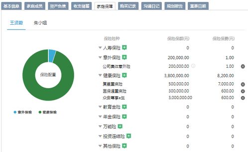 FinPro CRM系統 以客戶為中心的智能外呼功能解析