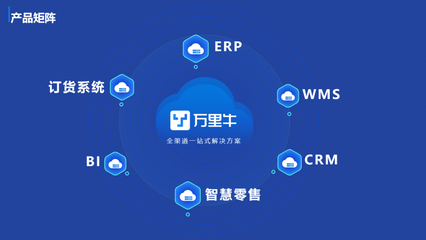 開(kāi)啟財(cái)富新藍(lán)海 低門檻、高回報(bào)的電商SaaS軟件招商，渠道經(jīng)理點(diǎn)對(duì)點(diǎn)賦能